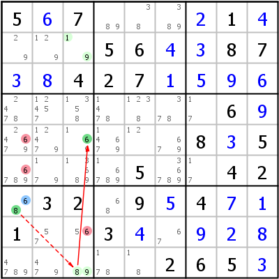 链与环 (Chains and Loops) | HoDoKu 解题技巧