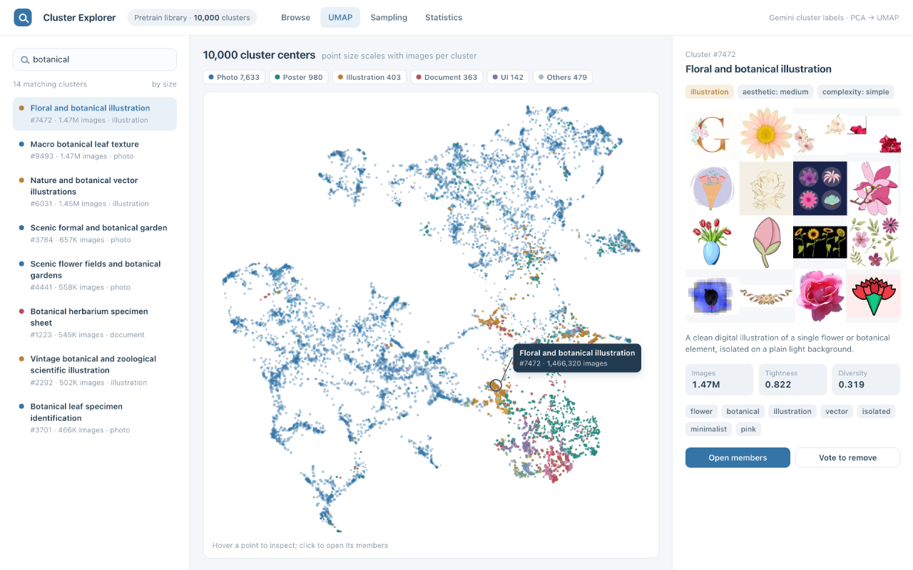 Figure 9: An example of the cluster-browsing interface.